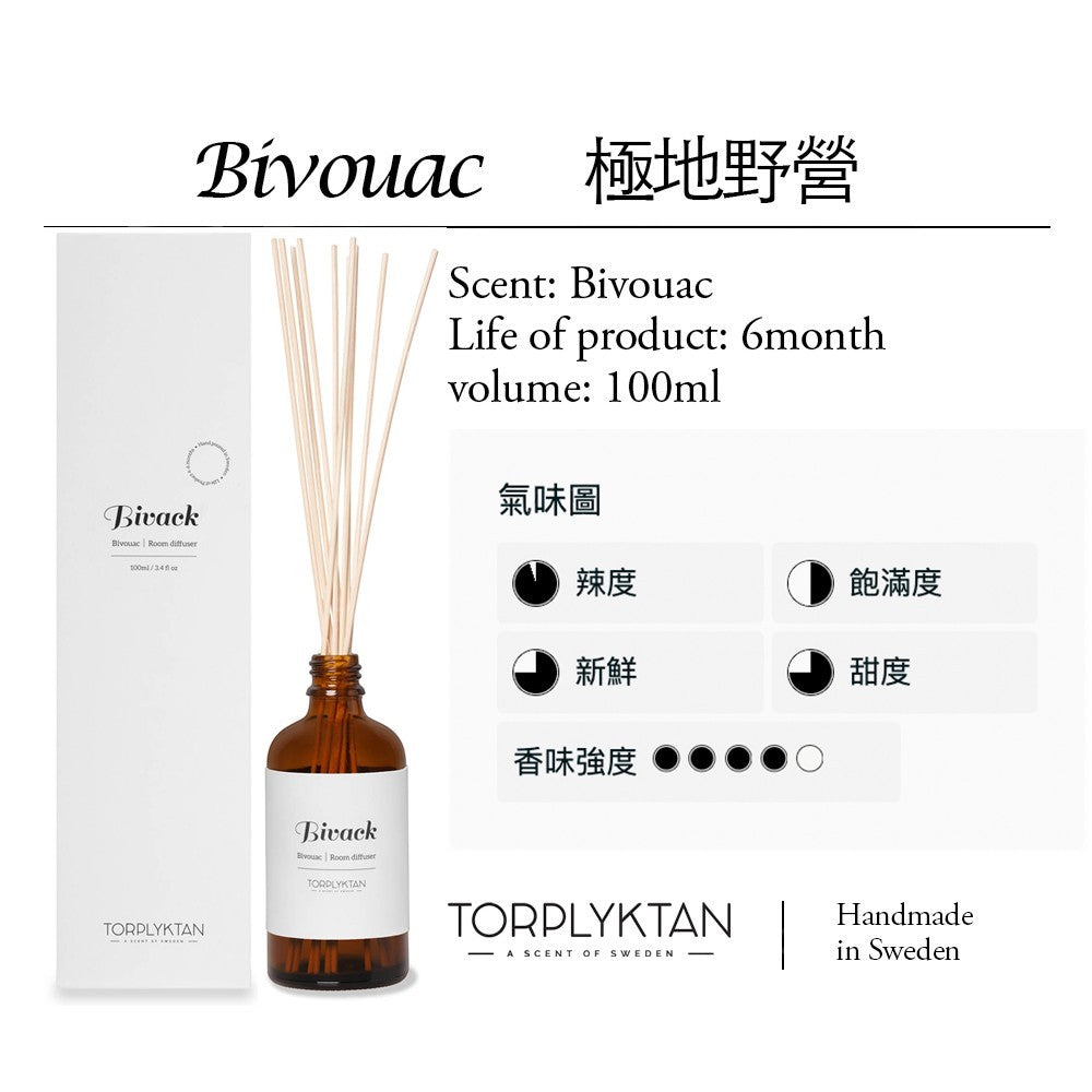 aelgmark Bivouac room diffuser 100ml with cinnamon and blackberry scent, handmade in Sweden.
