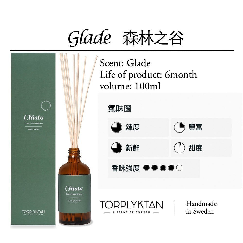 aelgmark Glade room diffuser in Glade scent, 100ml bottle with reeds, featuring notes of cedarwood, vetiver, sandalwood, bergamot, apple, and cherry.