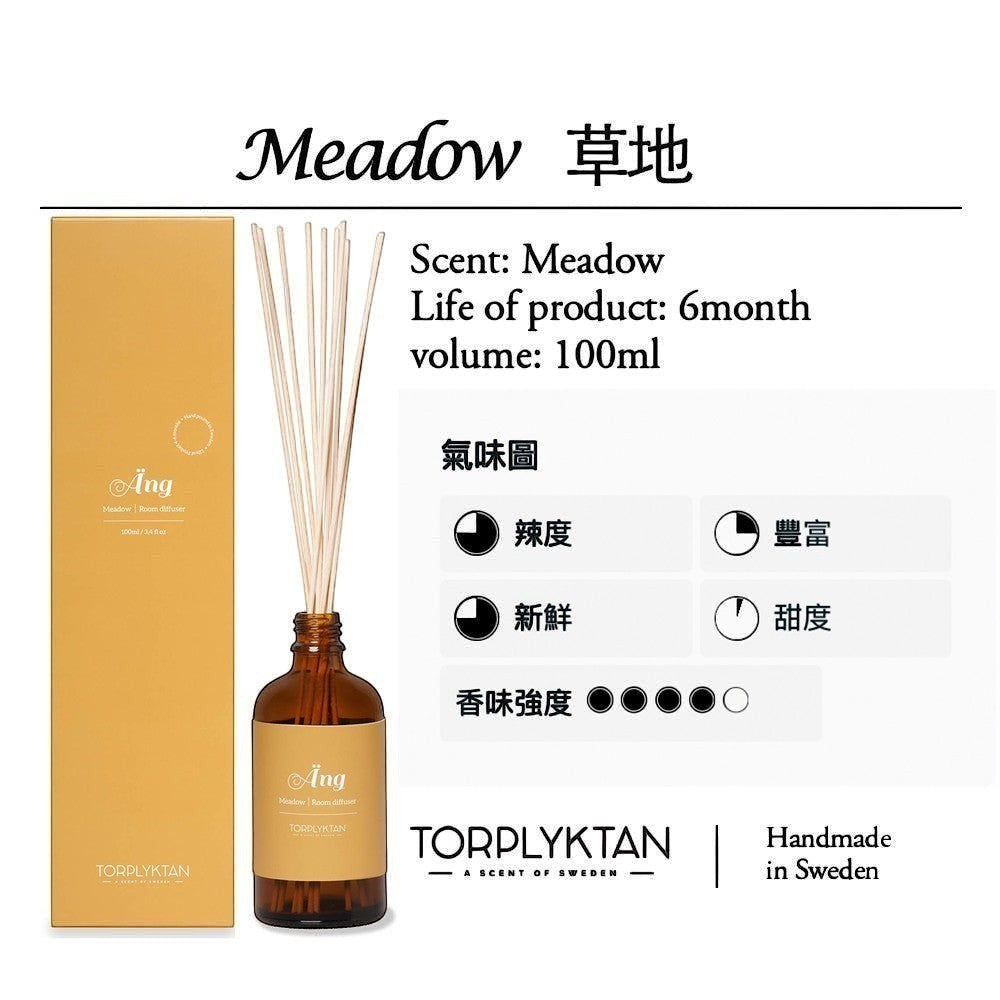 aelgmark Meadow room diffuser 100ml with scent notes of grass, jasmine, sandalwood, and vanilla.